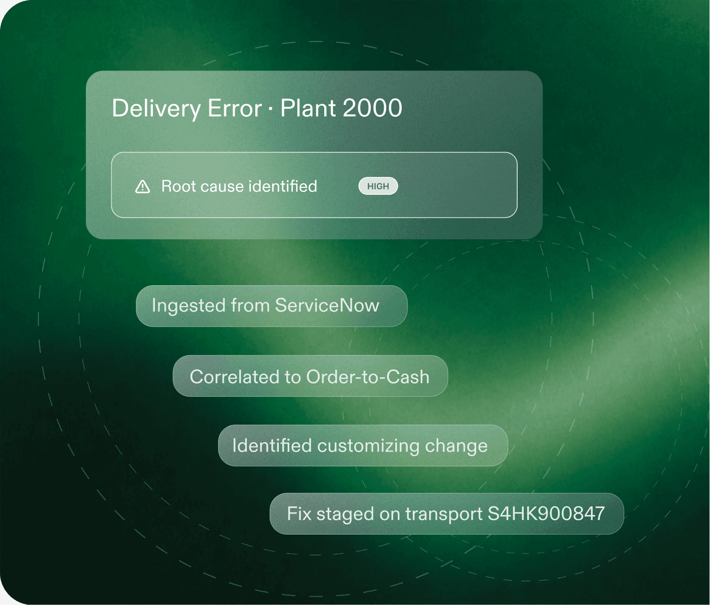 Nova Operate product interface